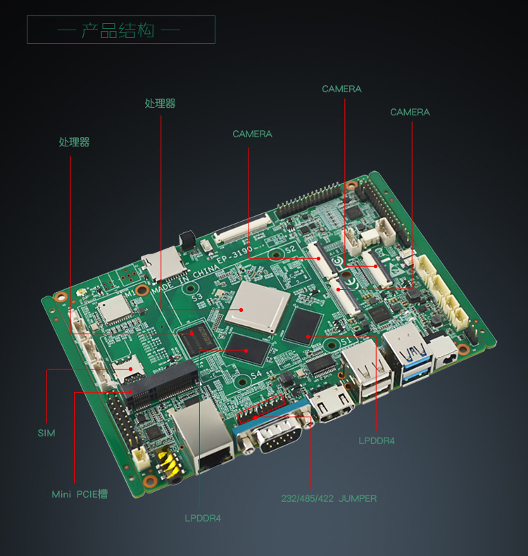 EP-3190安卓嵌入式主板