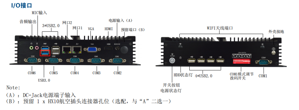 凯时尊龙人生就是博在智能门禁的解决方案