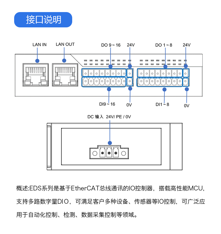 EDS-32A-D2 工业以太网EtherCAT总线 I/O模块 16入16出