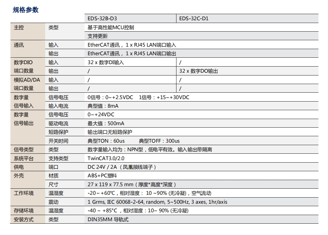 EDS-32B&C工业以太网EtherCAT总线 I/O模块