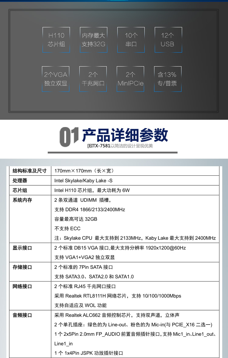 EITX-7581