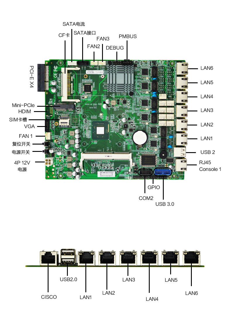 ENS-6120